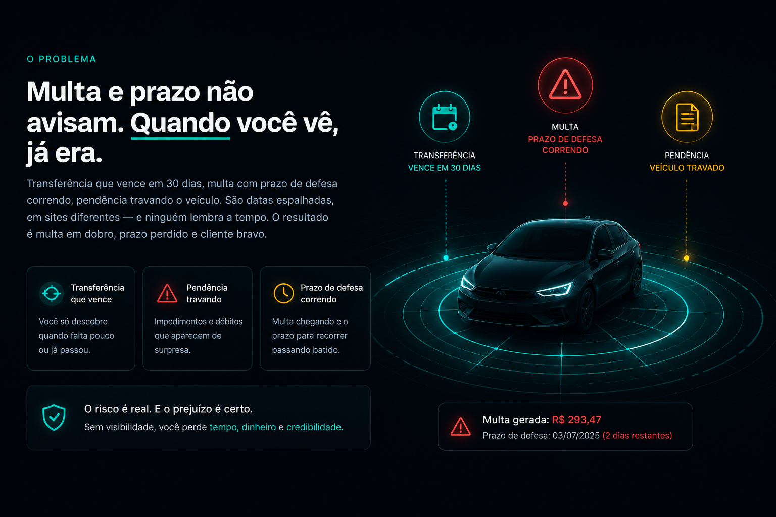 Multa e prazo não avisam — quando você vê, já era. Transferência de 30 dias, prazo de defesa correndo e pendência travando o veículo.